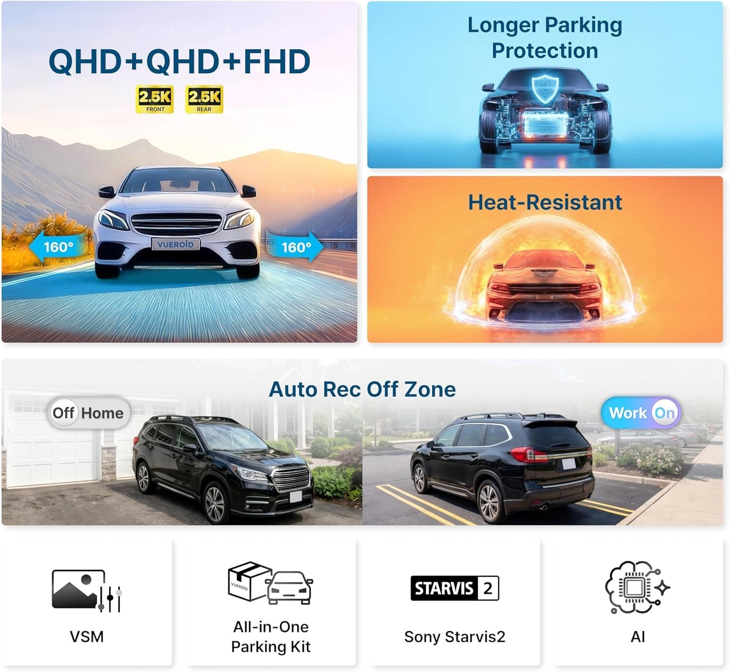 Vueroid S1 QHD Infinite 3CH Dash Cam QHD+QHD+1080P Sony STARVIS 2 (256GB)