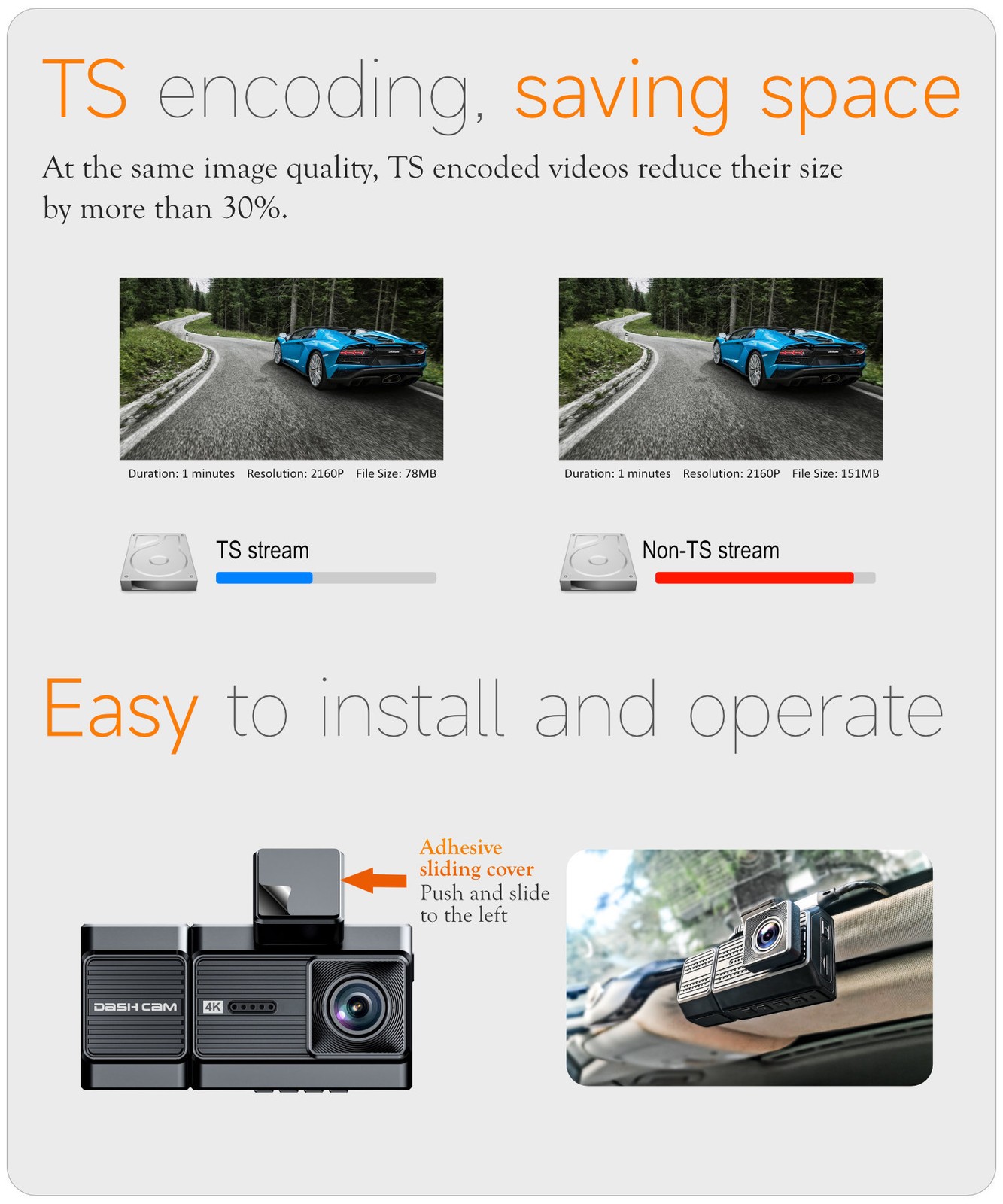 Ultra HD 4K Dash Cam 3-Channel Dash Camera Front Inside and Rear with WiFi & GPS