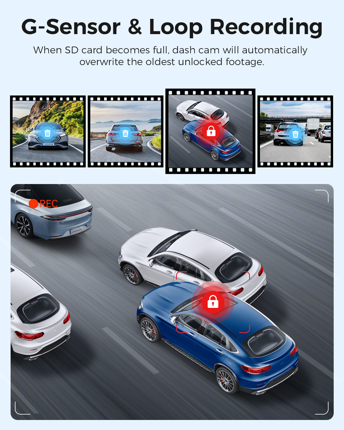 AZDOME 3K Dashcam ADAS WiFi Car DVR 2K+1K Dual Camera Park Mode 64G+Hardwire Kit