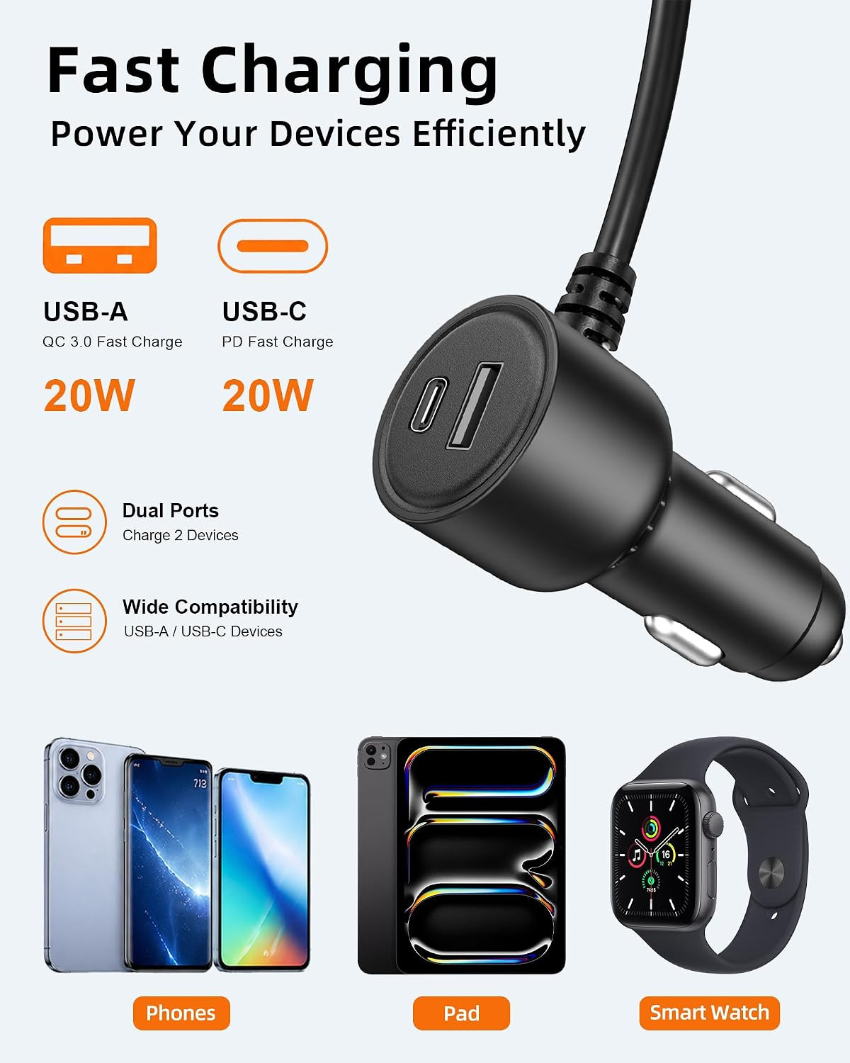 Dash Cam Power Cord USB C – 11.5FT Dashcam Power Adapter with Dual Ports Fast Ch