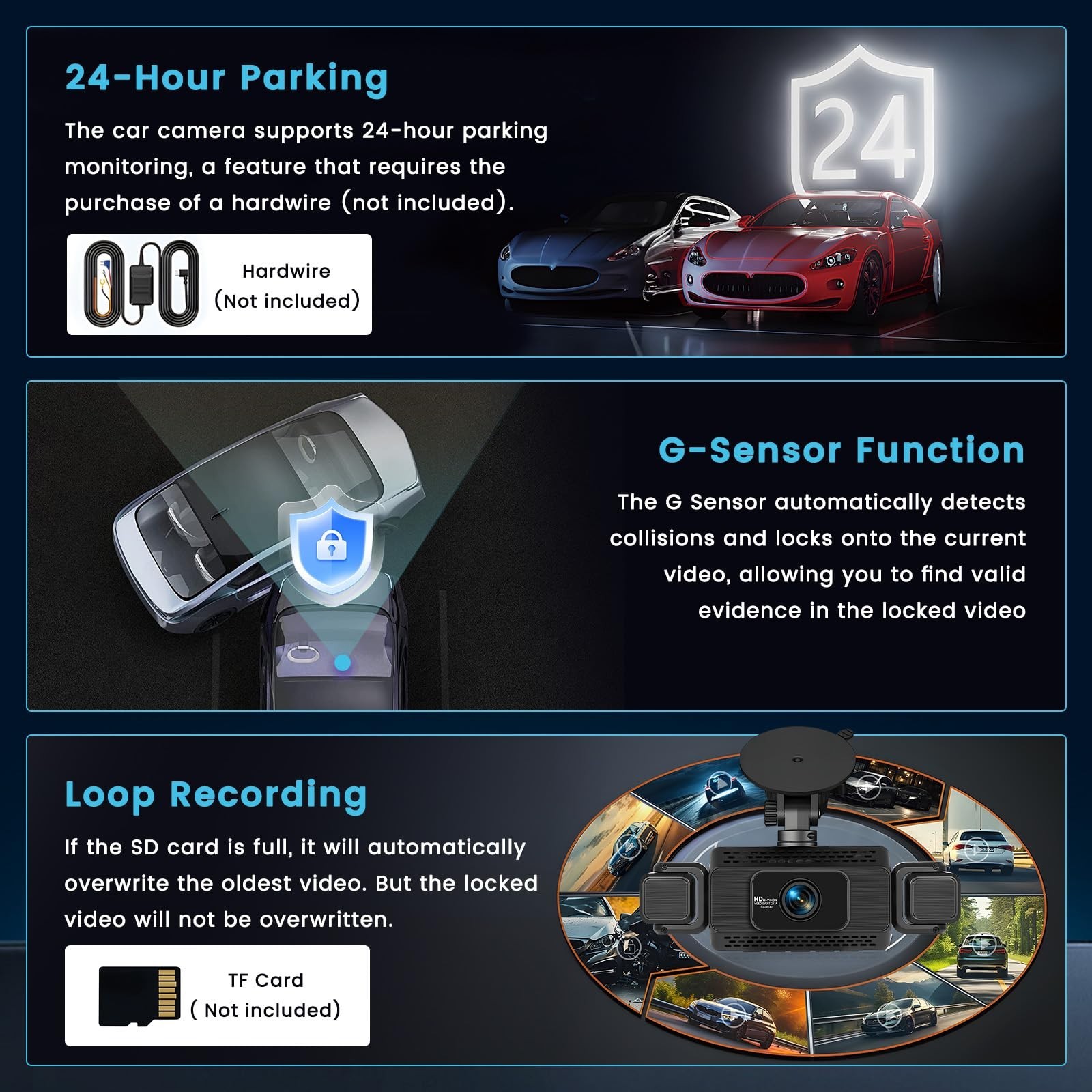 4 Channel 360° Dash Cam FHD 1080P, Front/Rear/Inside, 5G WiFi, Night Vision, G-S